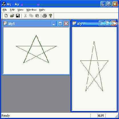 ��������������� �����������