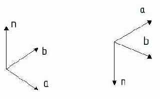 ������ ��������