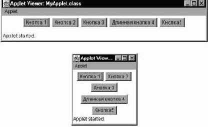 ����� FlowLayout
