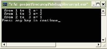 ����������� ����� �����������