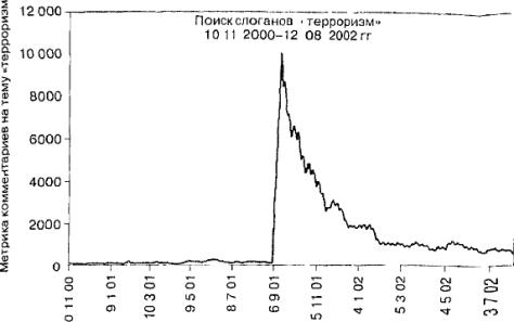 ����� 9 ������-�����