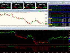 Джин Фолгер - Максимальная эффективность