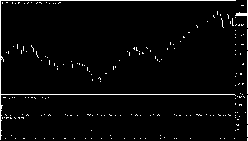 Александр М. Мазуркевич - Теория неопределенности