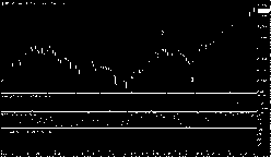 Александр М. Мазуркевич - Теория неопределенности