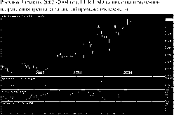 ��������� �. ���������� - ������ ����������������