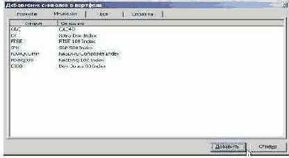 ���������� �������� � ��������