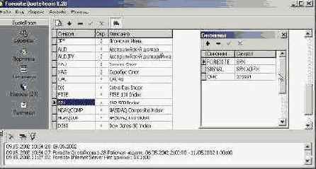 ���������� �������� � ��������