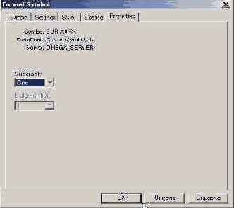 ��������� �����