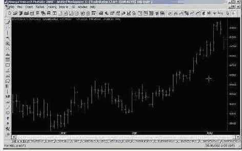 �� ������� ��������� �������