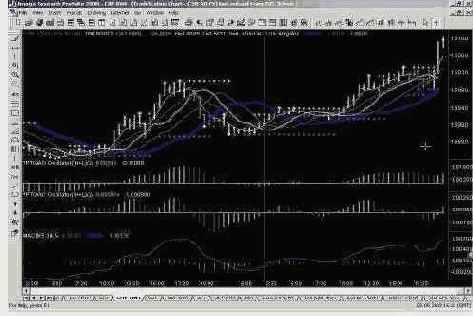 ���������� ����� Workspaces 