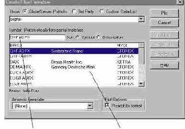 ������ �������� ���� ���������� ������������ 