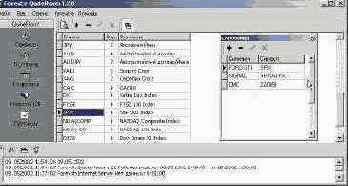 ��������� ��������� � �������� ������� �� FOREXITE 