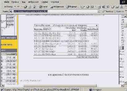 ��� ����� ��������� ��������� ProSuit Bid � ProSuit Trade