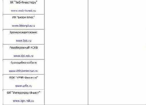 ���������� �������� 4 