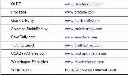 ���������� ��� �������� ��������� ������������ ��������-�������