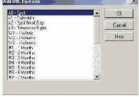 �������� AO-FX