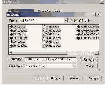 ����� � ���, ��� �� ���������