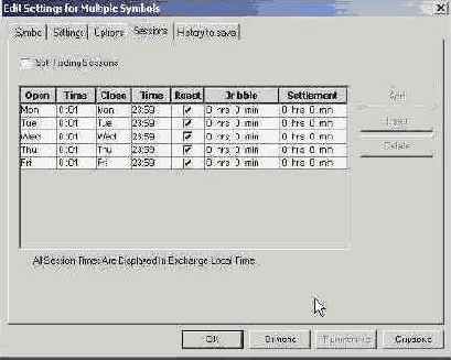 GlobalServer Symbol Portfolio 