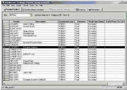 ��� ����, ����� �������� ��������� � �������� �������