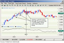 ����� ��������� - �������� ��� ����� �������