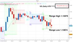 ������� �. - ����� ��������