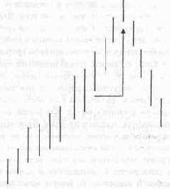 ����� ����� ����� �������� �� 