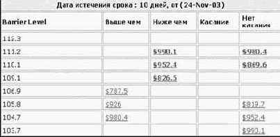 �������- ��������� � ������ ������