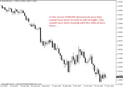 ���� ����� - ����� � ��������