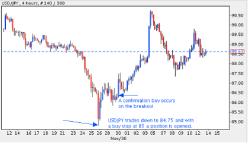 ������ ����� - ����������� ����