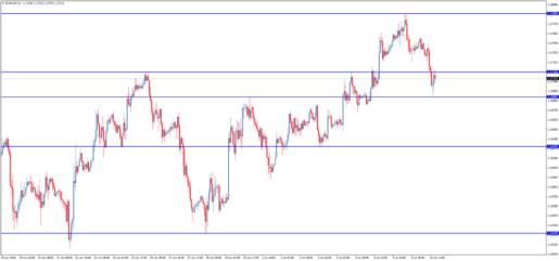 ���� ����� - ������� ��� �������� (2)