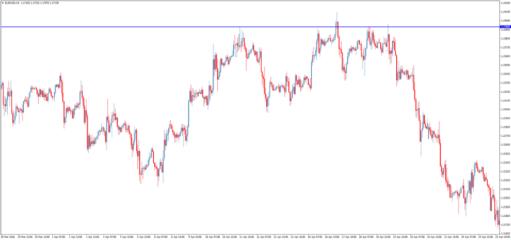 ���� ����� - ������� ��� �������� (2)