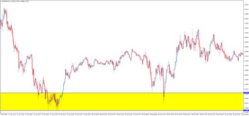 ���� ����� - ������� ��� �������� (2)