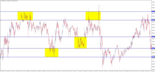 ���� ����� - ������� ��� �������� (2)