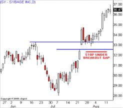 Алан Фарлей - Подробный план