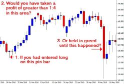 ���� ����� - ����������� ���������