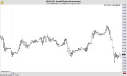 ��������� �. - ������ ����������