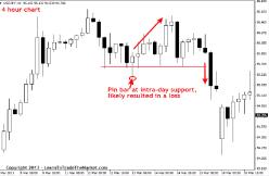 ����� �. - ������������ �������