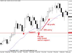 ����� �. - ������������ �������