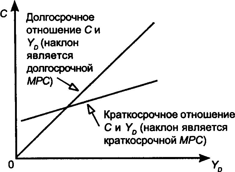 ����� ������ ��������������� ��������