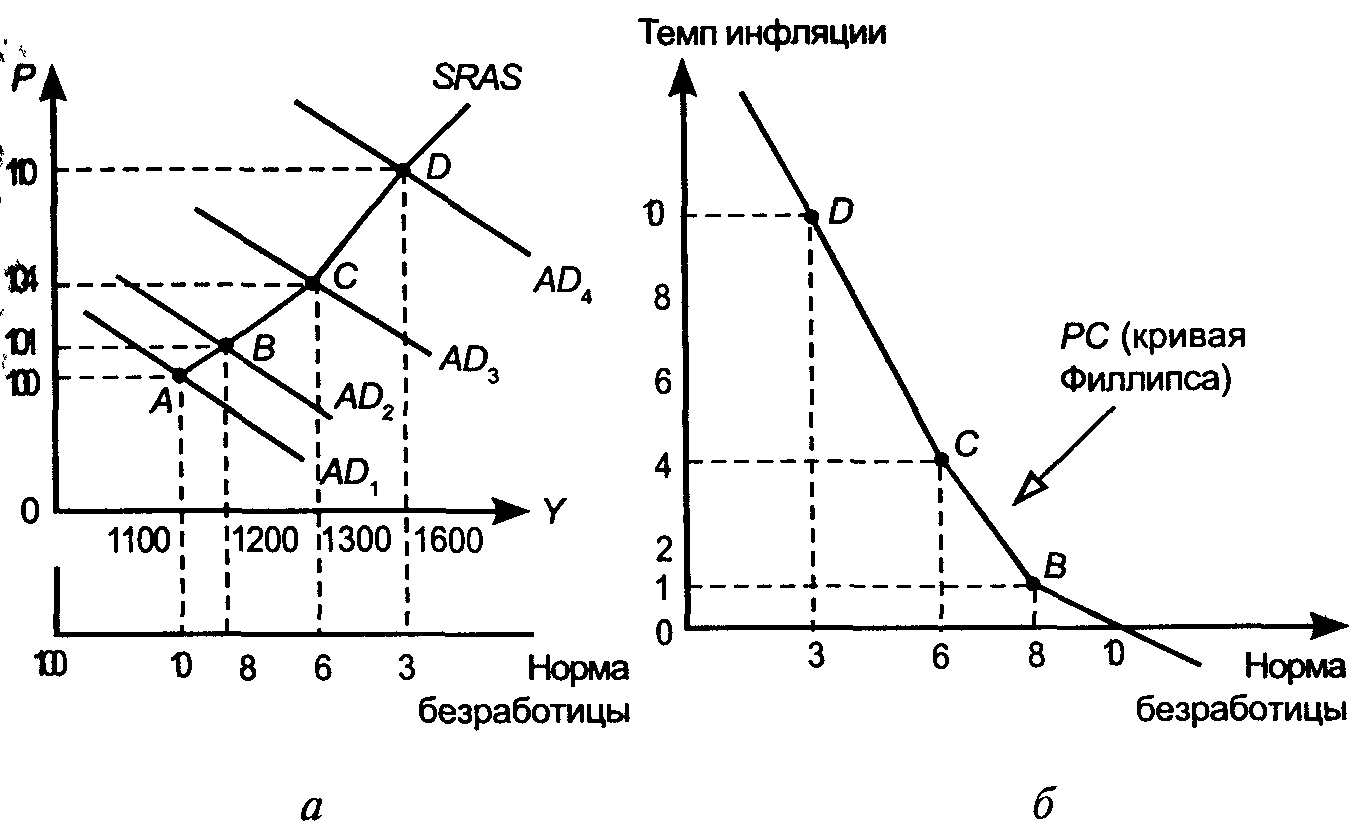 ���� 26. ������������� ����