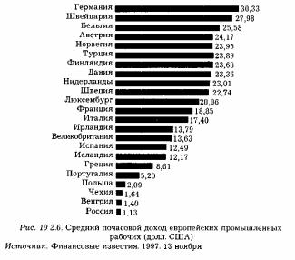 Многостаночное обслуживание