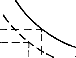 ����������� ������ �� �����