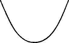 ���������� ������� ��������������� �� ����� �����