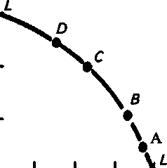 ��������������� ����� � ���������