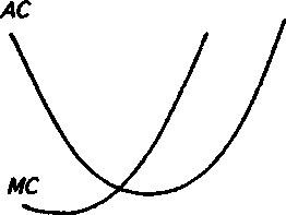 ���������� ������� ��������������� �� ����� �����