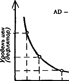 ������������ �����