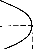 ����������� �� ����������� ������������ ������