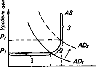 ���������������� ���� ���.