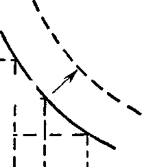 ����������� ������ � ������������.