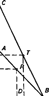 ������ �� ������������� �������������